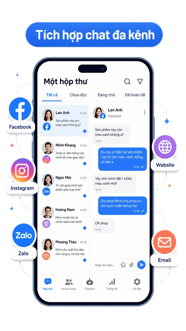 Minh họa tích hợp chat đa kênh